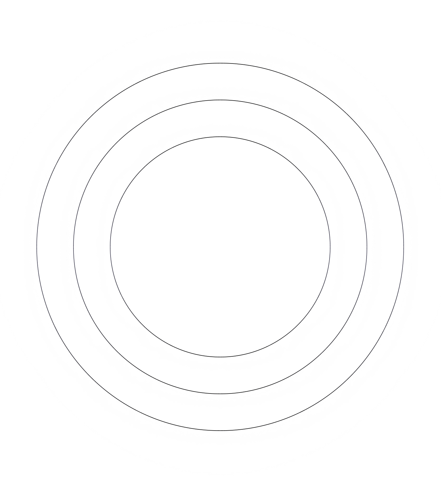 Concentric Rings